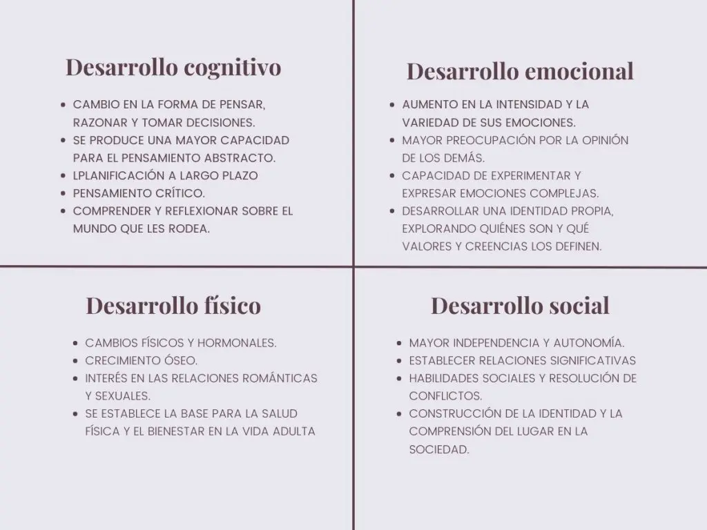 Como afectan los abusos sexuales, ASI estadísticas